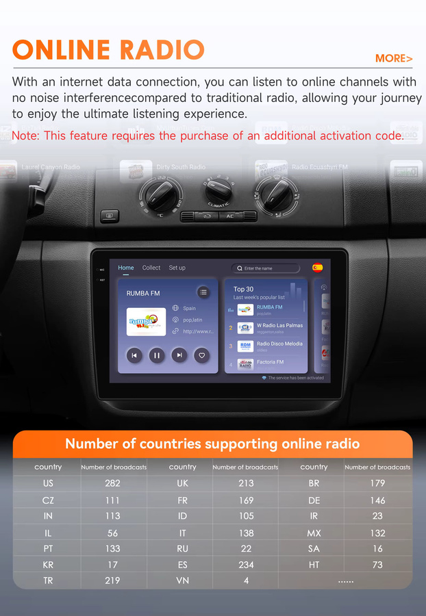 OSSURET Android 14 Autoradio für Skoda Fabia 2 (2007-2014) mit 10,1 Zoll Display, Qualcomm Snapdragon 6115 Octa Core, GPS-Navigation, Bluetooth und CANBUS in Schwarz - Bild 4