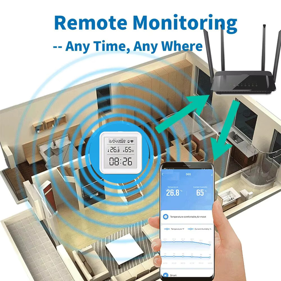 Tuya Smart WiFi Temperatur und Feuchtigkeit Sensor mit Hintergrundbeleuchtung, weißes Hygrometer und Thermometer, kompatibel mit Alexa und Google Home Assistent - Bild 2