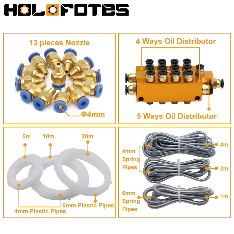 Elektromagnetisches Schmierpumpen-System Kit für CNC Werkzeugmaschinen mit 1L und 2L Optionen, AC220V, 4mm und 6mm Öl-Ausgang - Bild 3