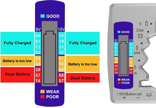 AOKIN BT-886 Tragbare Batteriekapazitätsanzeige in Silber mit Digitalanzeige und Batteriespannungsmesser - Bild 1