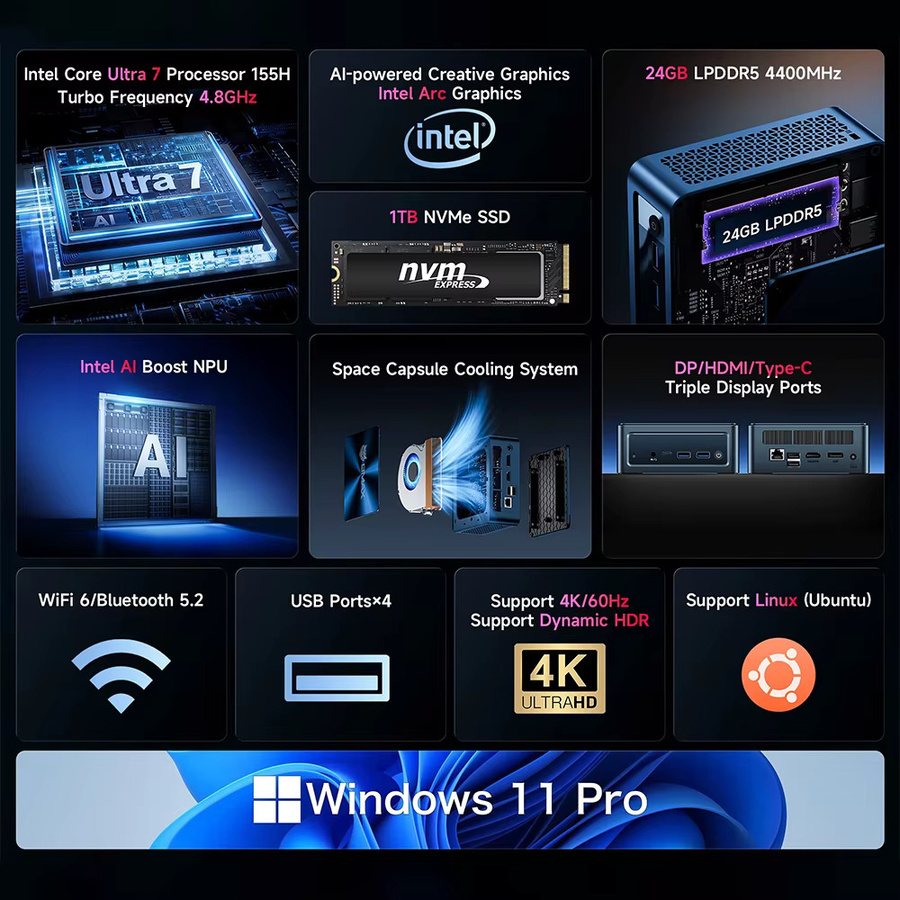 BMax Mini B11 Power Mini-PC in Schwarz mit Intel Core Ultra 7 155H, Intel Arc Grafik, 24GB LPDDR5, 1TB NVMe SSD und Windows 11 - Bild 3