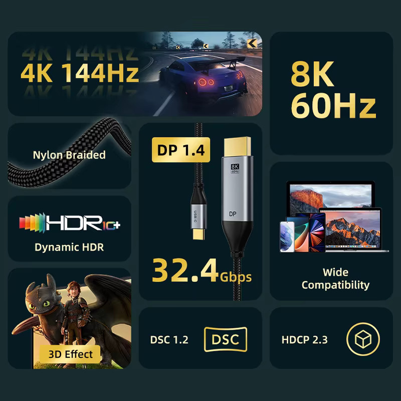 CABLETIME USB-C auf DisplayPort Kabel für 8K 60Hz und 4K 144Hz mit DSC 1.2 und HDR - Bild 2