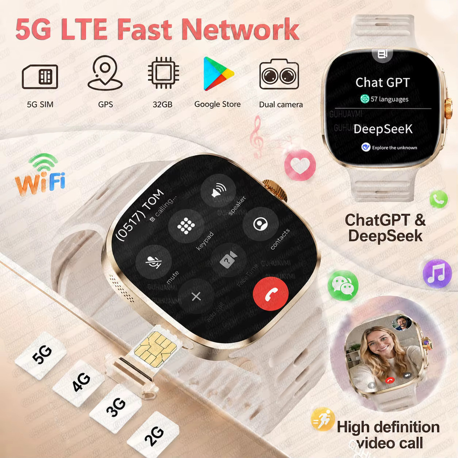 GUHUAVMI 4G-SIM-Karten-Smartwatch mit Drehkamera, WLAN, GPS-Navigation und NFC in Schwarz - Bild 2