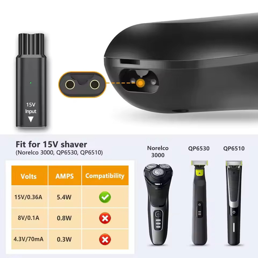 Philips OneBlade USB-C Ladeadapter für Rasierer QP6520 QP6530 QP6510 HQ8505 in Schwarz und Grau - Bild 5