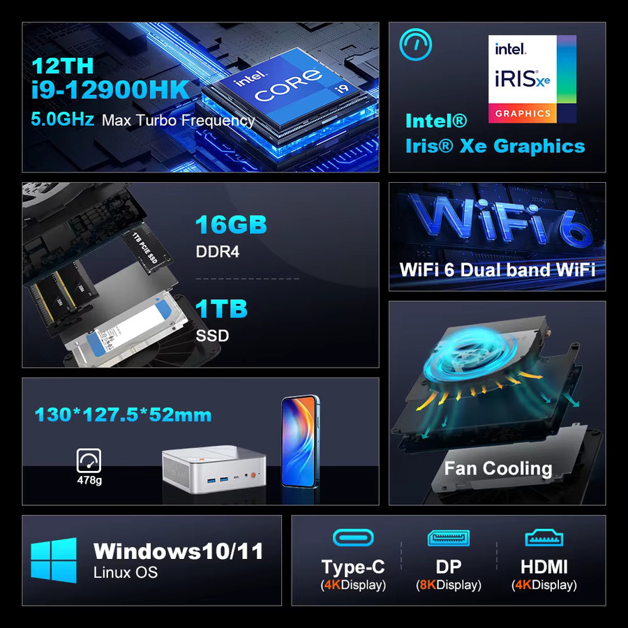 Ninkear L12 Pro Mini-PC mit Intel i9-12900HK, 16GB DDR4, 1TB SSD, Windows 10/11, WiFi 6 und Bluetooth 5.2, Kompakter Gaming-Desktop-Computer für Büro und Multimedia - Bild 2