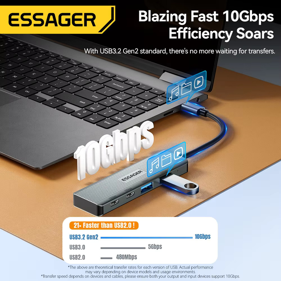 Essager USB C Hub 4 Ports USB Typ C auf USB 3.2 Gen2 Splitter Adapter mit 10 Gbit/s in Grau für MacBook Pro Air iPad Pro Laptop und Desktop PC - Bild 3