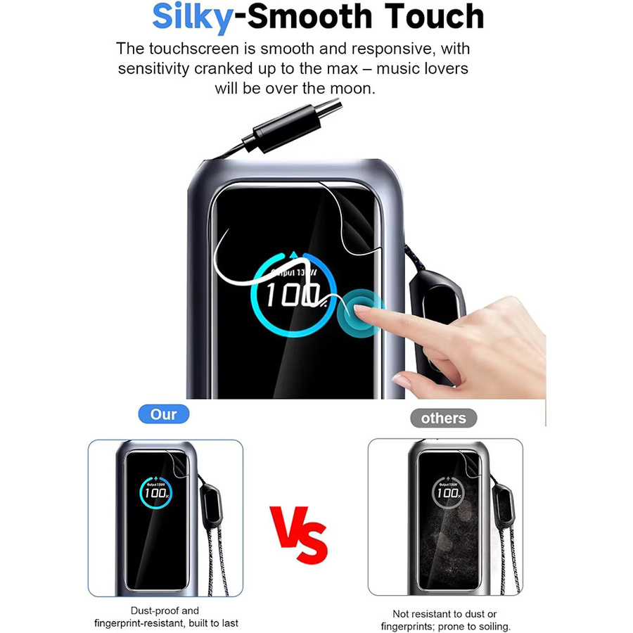 WISHXIN Hydrogel-Displayschutzfolie für Anker Zolo 25000mAh 165W Powerbank, transparent - Bild 2