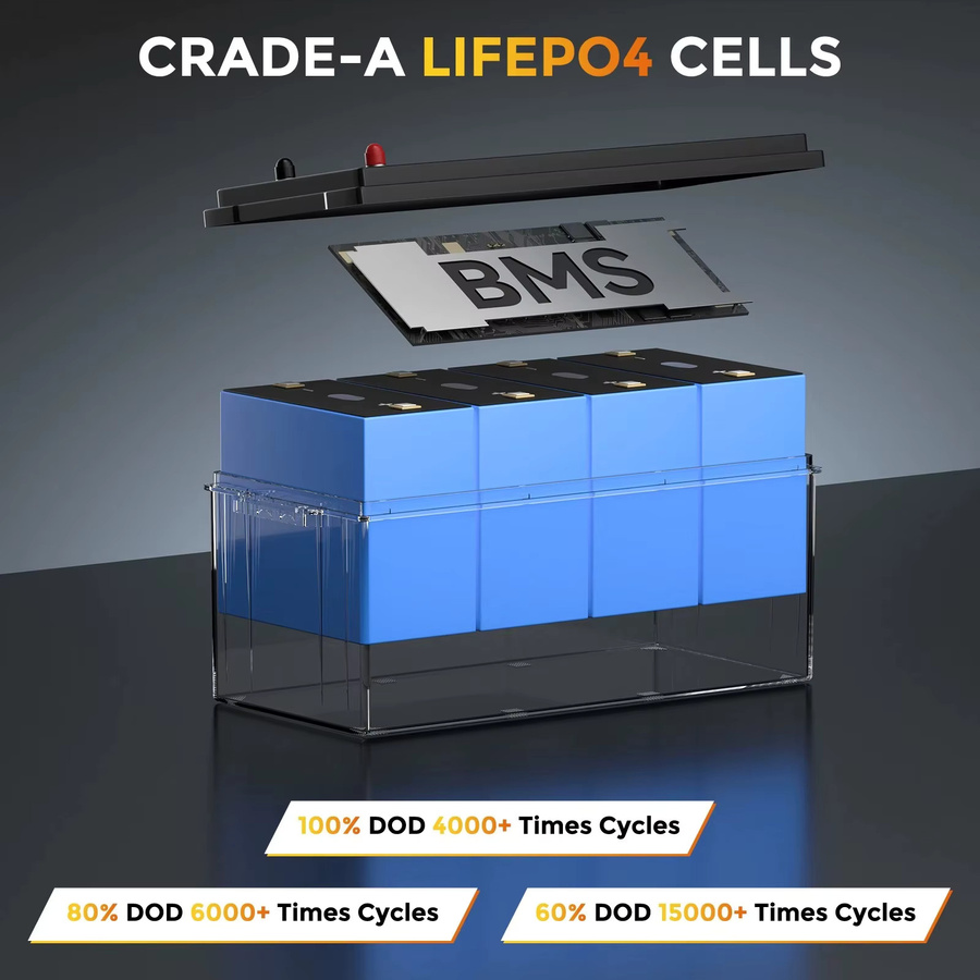 RVPOZWER LiFePO4 Lithium-Batterie 12V mit integriertem 200A BMS für Wohnmobile und Boote - Bild 3