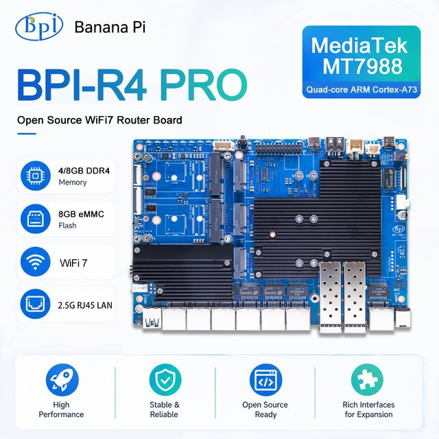 Banana Pi BPI-R4 PRO Wifi7 Router Board mit MediaTek MT7988A Filogic 880 Quad-Core Arm Cortex-A7, 8 GB DDR4 und 8 GB eMMC für Home Automation - Bild 1