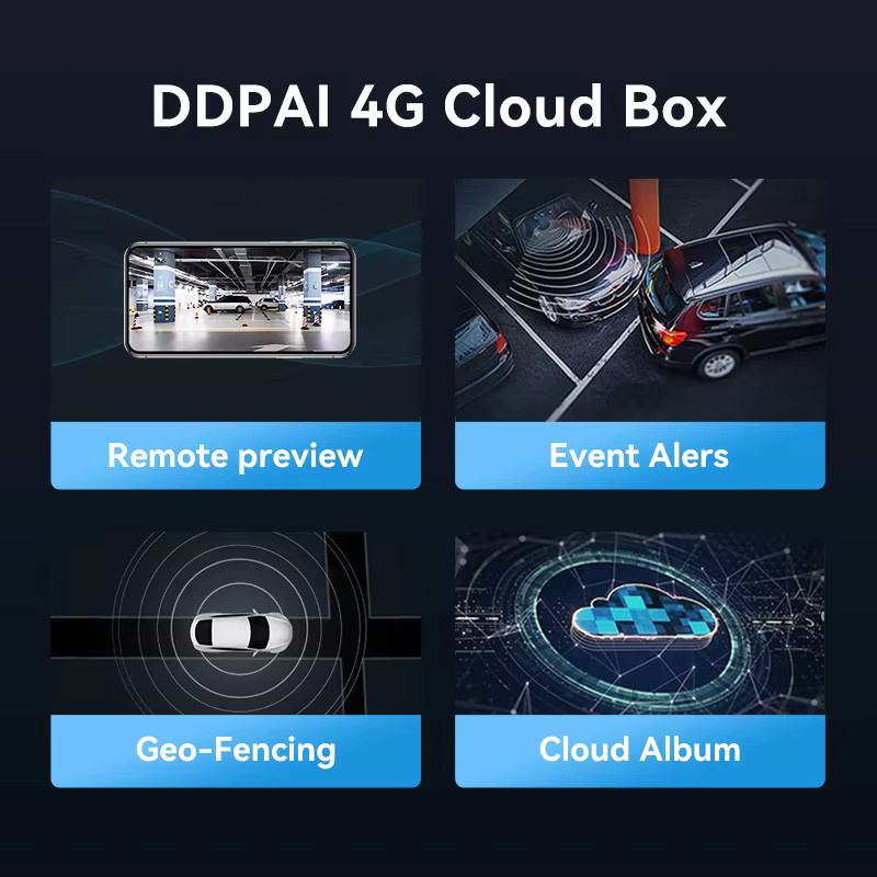 DDPAI 4G-Modul für Z50 Pro, Z60 und Z60 Pro Dashcam in Schwarz - Bild 2
