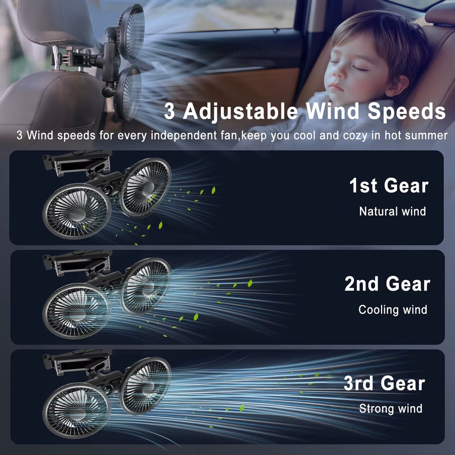 raugee USB-Auto-Rücksitzventilator mit LED-Anzeige und 360 Grad rotierendem Doppelkopf in Schwarz - Bild 4