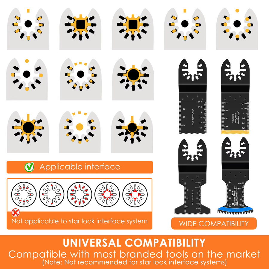 Toorise Multitool Oszillierende Sägeblatt Set aus Titan Bimetall für Holz und PVC, 8 oder 24 Stück - Bild 3