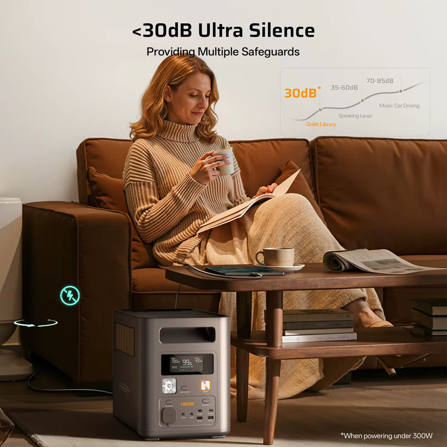 AFERIY P180 Tragbare Stromversorgung mit 1024Wh LiFePO4 Batterie, 1800W Reine Sinuswelle AC und 140W PD USB-C Schnellladestation mit 9 Ausgängen - Bild 2
