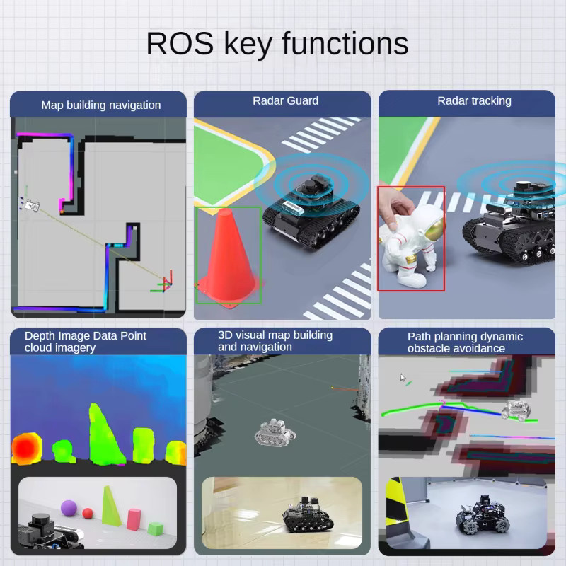 YoufangSmart RC-Panzer, Programmierbarer Roboter, mit LiDAR SLAM, Autonomes Fahren, ROS2 Video-Auto für Raspberry Pi 5, unterstützt KI ChatGPT - Bild 5