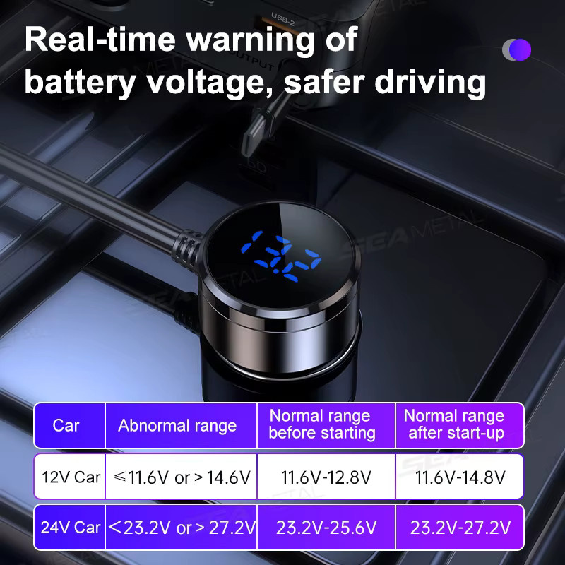SEAMETAL Zigarettenanzünder-Splitter mit 45W PD Schnellladung und USB-C für Auto 12V/24V in Schwarz - Bild 3