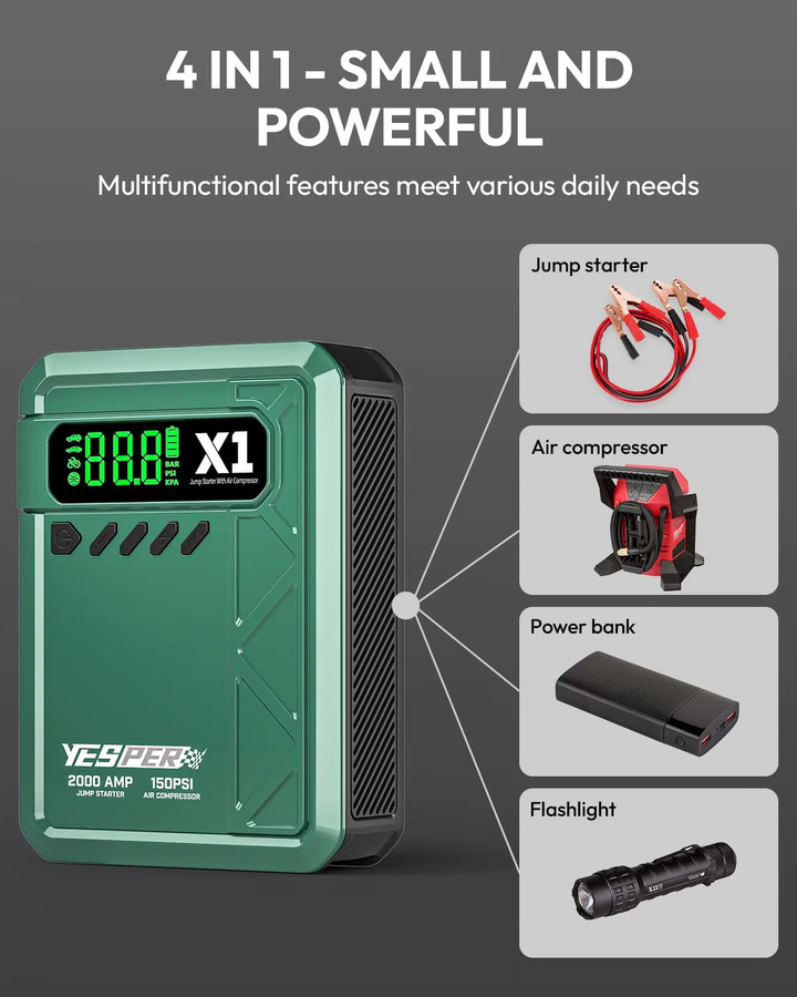 YESPER 2-in-1 Starthilfe und Luftkompressor 2000A, 150PSI tragbarer Notfall-Booster für 12V Auto, SUV und LKW, Farbe: Grün - Bild 4