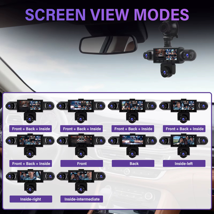 Podofo Dashcam mit 1080P Full HD, 360-Grad-Linsen, Nachtsicht und Einparkhilfe, Schwarz, inklusive 64GB Speicherkarte - Bild 7