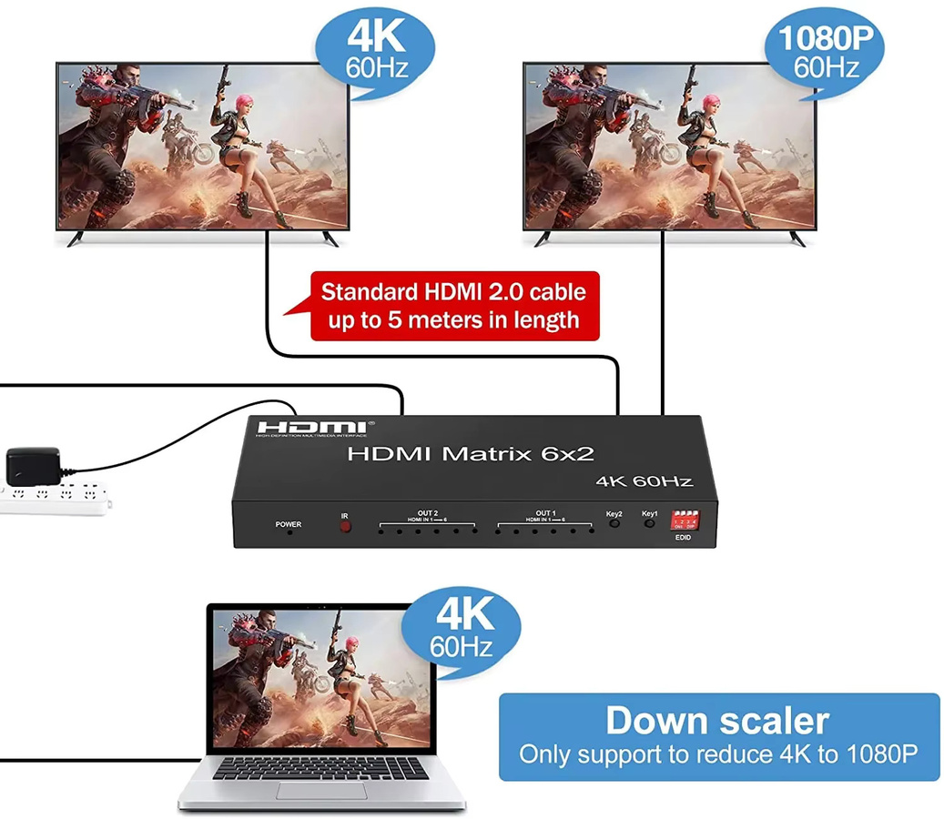 Konsenda 6x2 HDMI Matrix Switch 4K 60Hz Video Switcher Splitter mit optischem R/L Audio Extractor, Schwarz - Bild 3