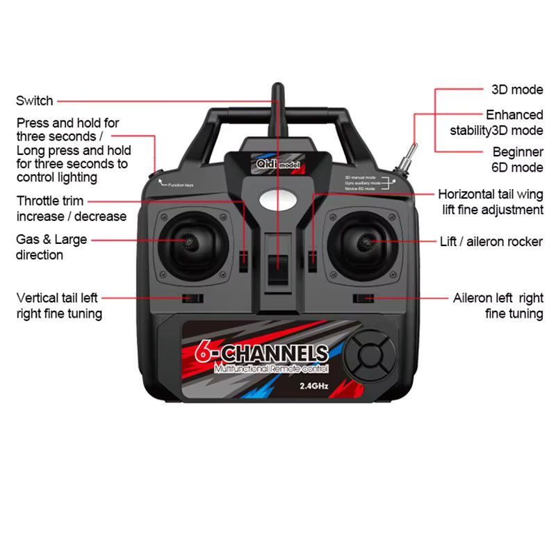 QIDI M7 RC Flugzeug Off-road, Starrflügel Flugzeug Modell, mit Fernbedienung - Bild 5