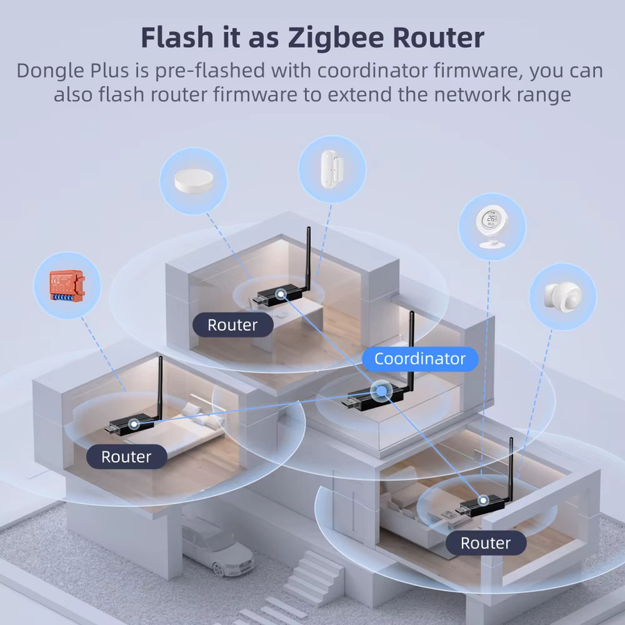 AVATTO Zigbee 3.0 USB-Dongle Plus Universal Wireless Gateway Hub in Schwarz für Home Assistant, Zigbee2MQTT, Raspbian und Ubuntu - Bild 2