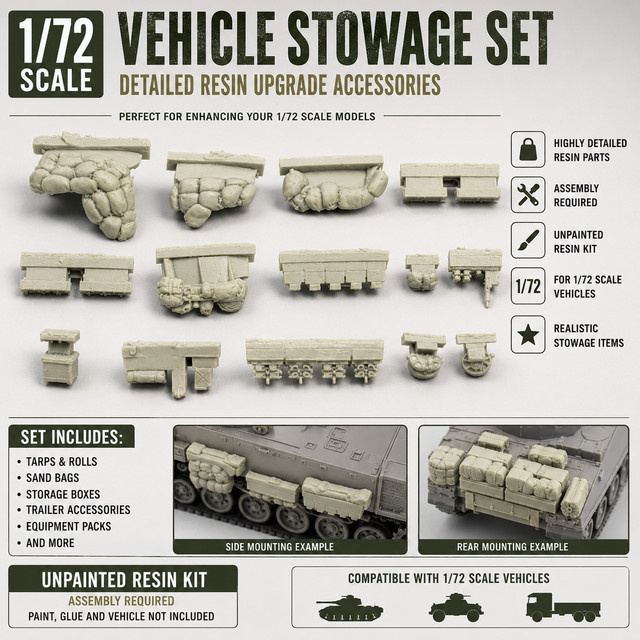 EVANOVM Fahrzeugzusatzpaket, Modellbausatz, unlackiert, Maßstab 1:72 - Bild 1