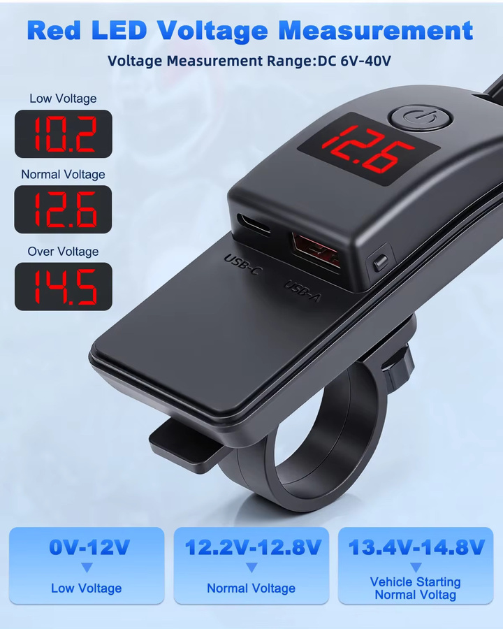 Elecpow 36W Motorrad-USB-Schnellladegerät mit QC3.0, USB-A und USB-C, wasserdichter Netzteiladapter mit Schalter und Voltmeter in Schwarz - Bild 3