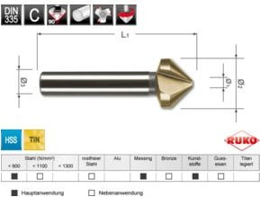 RUKO Kegel- und Entgratsenker DIN 335 Form C 90 Grad HSS-TiN geschliffen in Gold, Senkdurchmesser Ø2: 10,4 mm - Bild 1