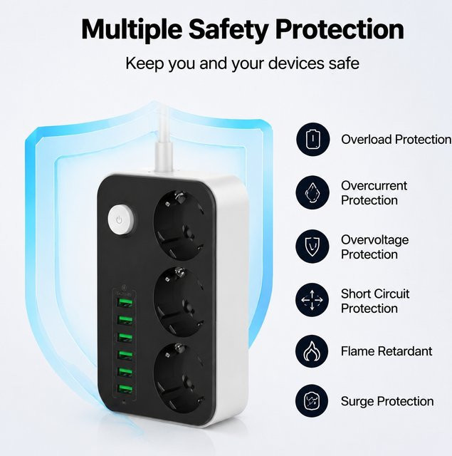EU-Steckdosenleiste mit 3 Steckdosen und 6 USB-Anschlüssen inklusive USB-C, 2500W Verlängerungskabel mit 2m Länge und Überspannungsschutz für Zuhause und Büro - Bild 1