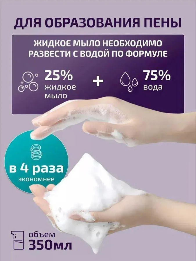 Xiaomi Flüssigseifenspender Touch Weiß 350 ml - Bild 4