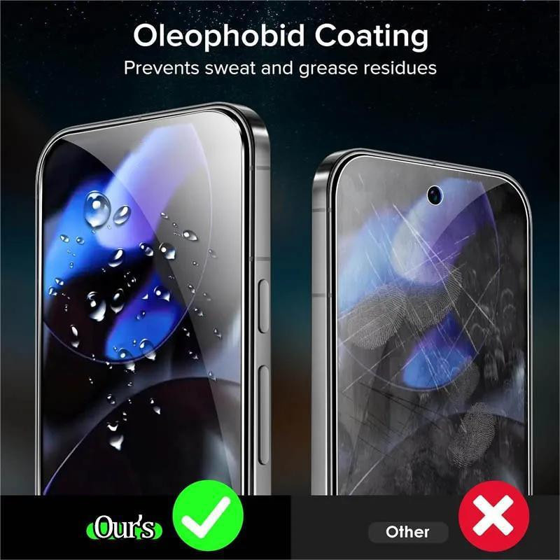 5 Stück CHANHOWGP Premium Gehärtetes Glas Displayschutz Transparent für Google Pixel 10 Pro XL, Pixel 9 Pro XL, Pixel 8, Pixel 7, Pixel 6 mit Fingerabdruck-Entsperrung kompatibel - Bild 3