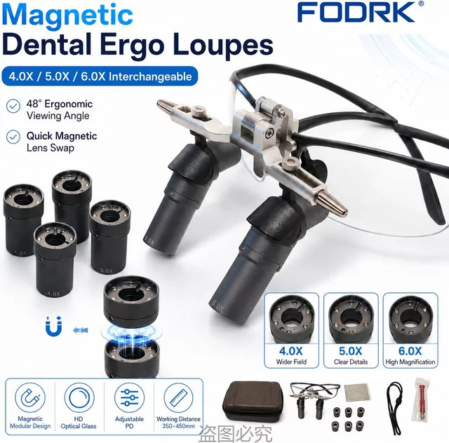 FODRK Dental-Ergo-Lupen, Magnetisch, Schwarz - Bild 1