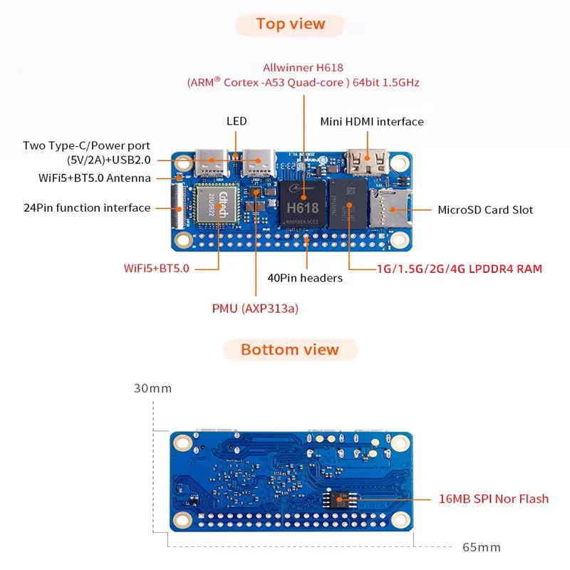 Orange Pi Zero 2 W Mini-PC mit Allwinner H618 Quad-Core Cortex-A53, WiFi5 und Bluetooth 5.0 - Bild 2