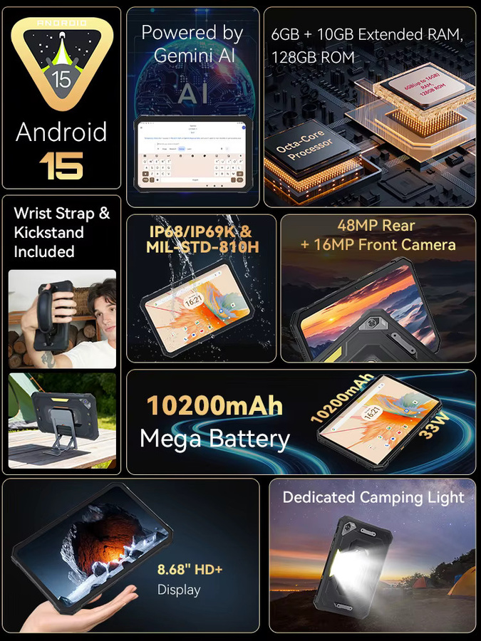 Cubot TAB KingKong Mini Android-Tablet in Schwarz mit 8,68-Zoll-Bildschirm, 128 GB Speicher, 6 GB RAM, 10200 mAh Akku, 48 MP Kamera und GPS - Bild 2
