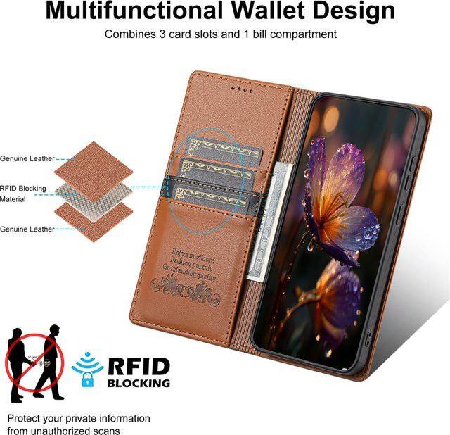 Magnetische Luxus Flip Leder Handyhülle mit RFID-Schutz für Xiaomi Redmi Note 10 11 12 13 14 Pro Plus 12S 11A 13C 14C 4G 5G in Lila - Bild 1