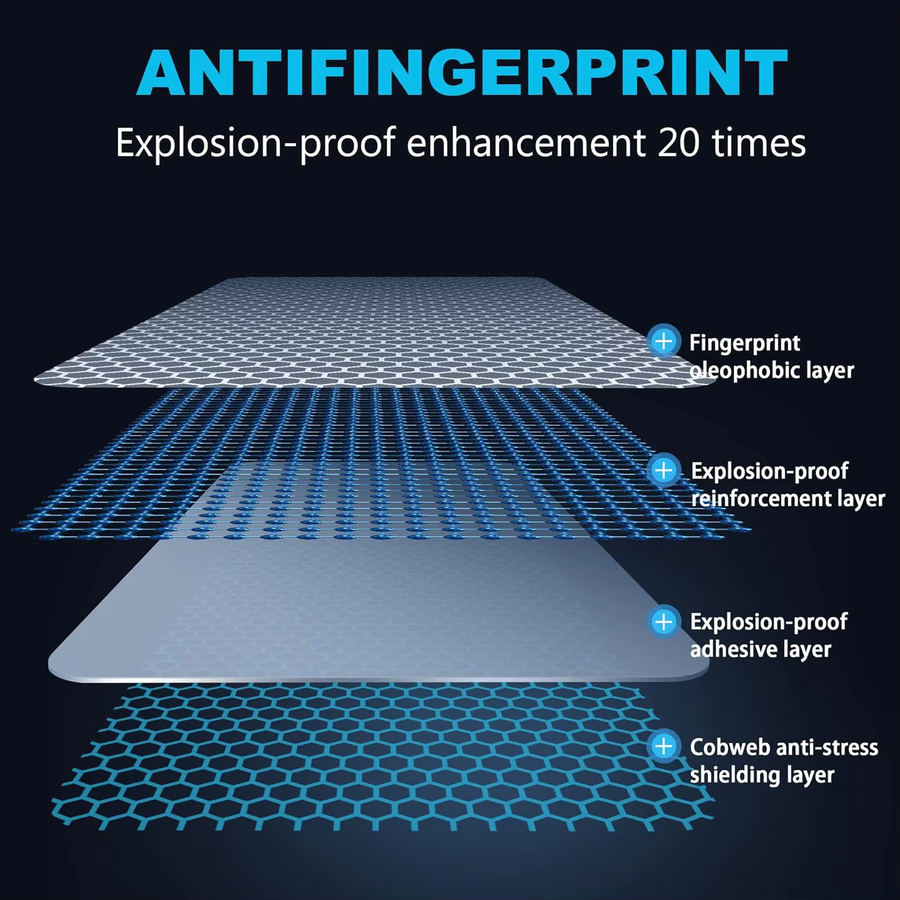 Displayschutzfolie aus gehärtetem Glas für die Rückkamera von Xiaomi 17T Pro, transparent - Bild 3