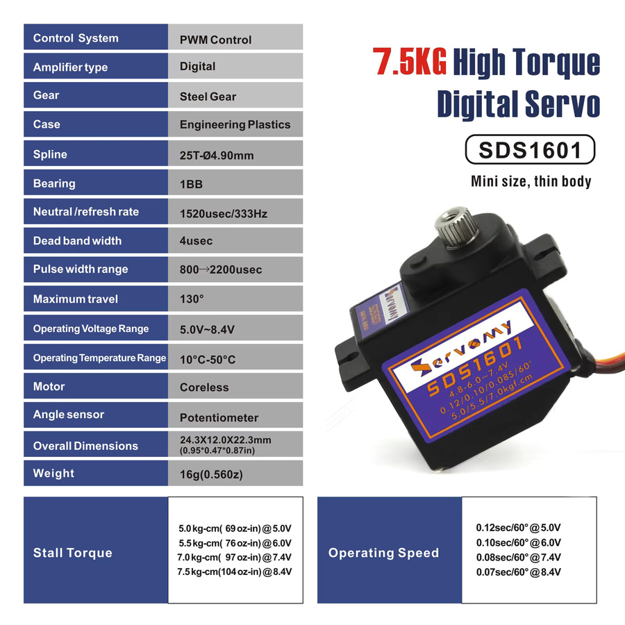 SERVOMY SDS1601-16G Digitaler Micro Coreless Servomotor, Metallgetriebe - Bild 3