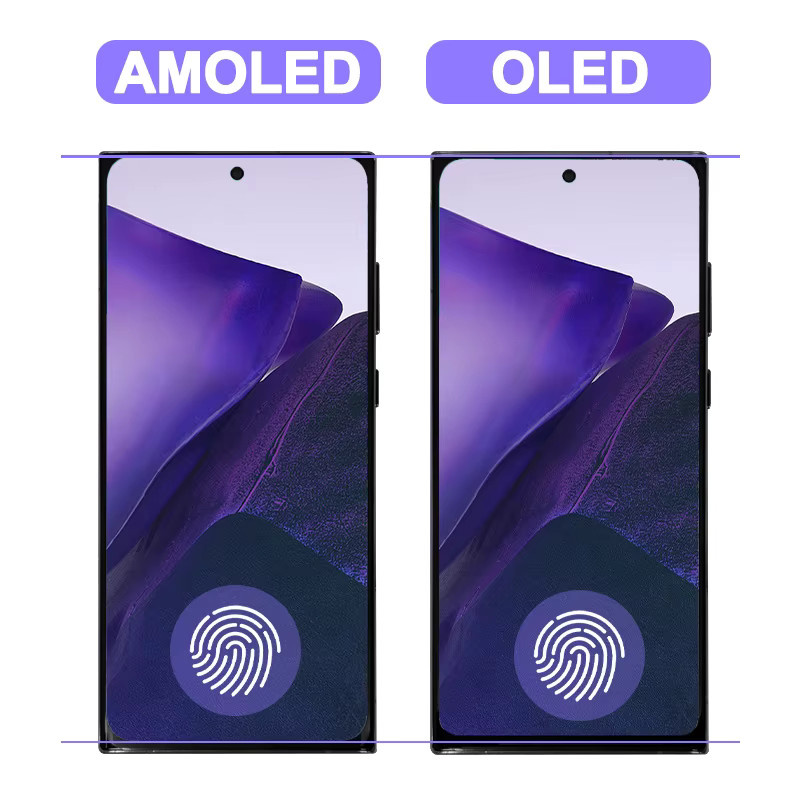 Samsung AMOLED Display mit Touchscreen Digitizer Ersatz für Galaxy S23 Ultra SM-S918B SM-S918U in Schwarz - Bild 3