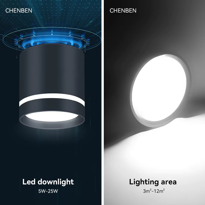 CANMEIJIA LED Deckenlampe Aufputz Downlight für Schlafzimmer und Küche, Weiß - Bild 5