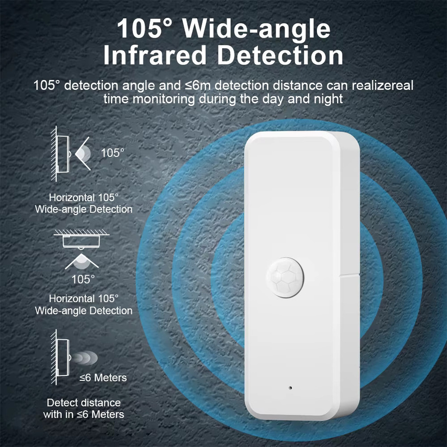 Tuya Smart Home PIR-Bewegungssensor Infrarot-Körperdetektor WiFi/Zigbee in Weiß, kompatibel mit Alexa und Google Home via Smart Life - Bild 2