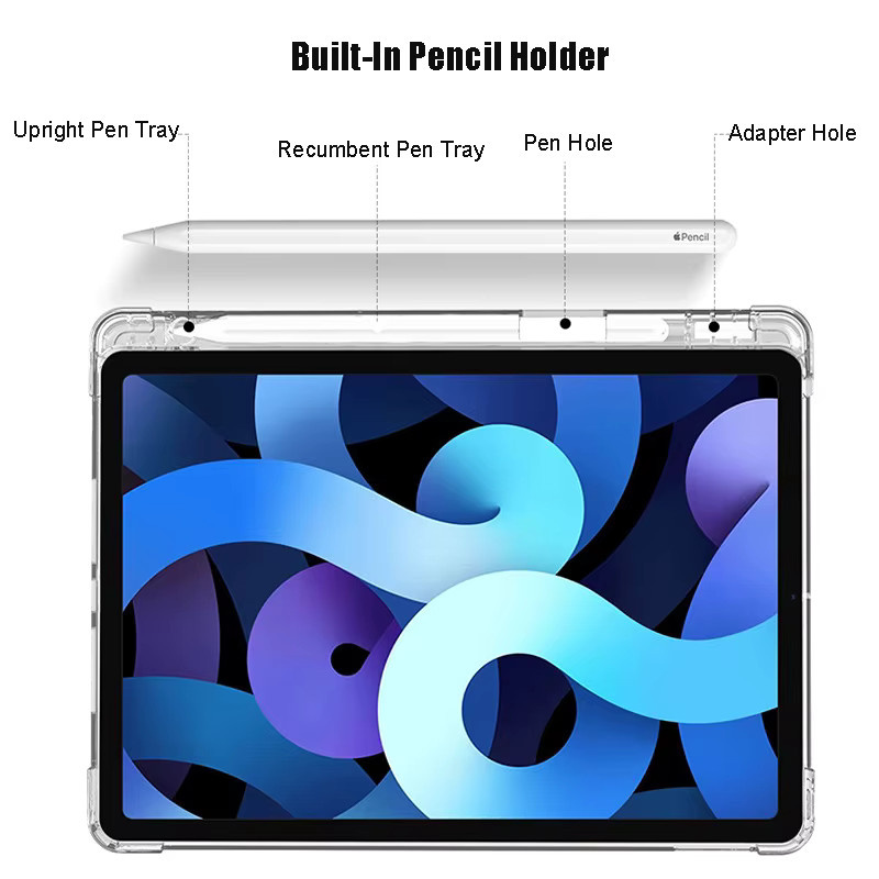Xiaomi Schutzhülle mit Stifthalter und Flip-Stand-Funktion für Redmi Pad und Xiaomi Pad Serien in Transparent Grün - Bild 3