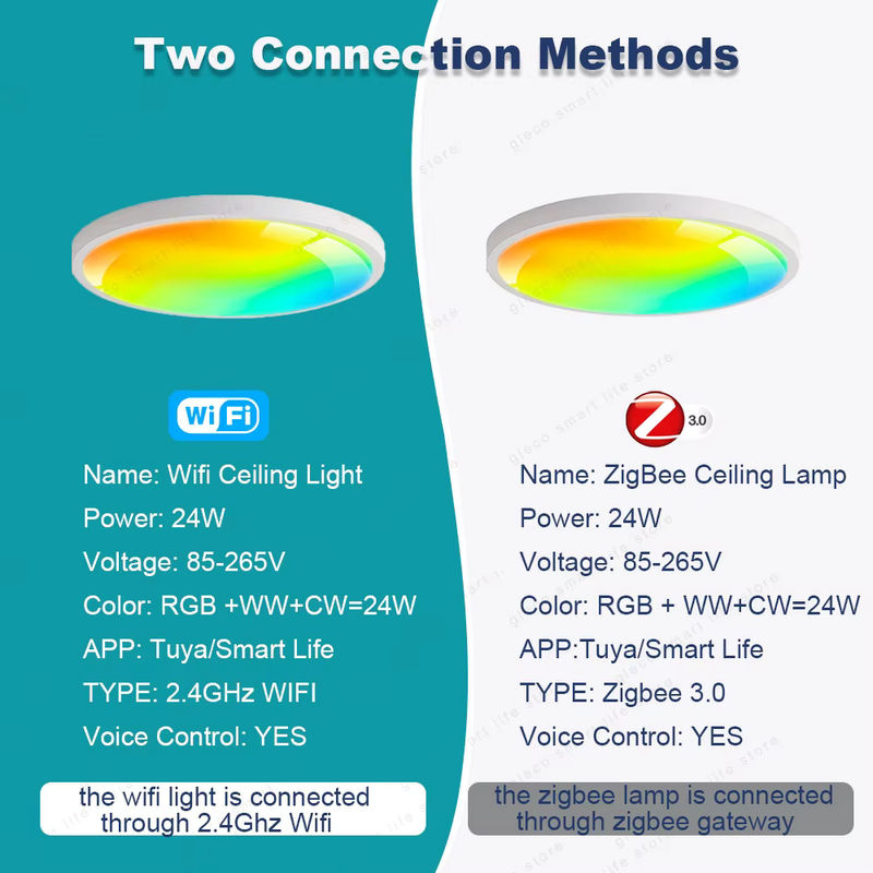 Tuya Smart LED Deckenleuchte Zigbee 3.0 und WLAN RGBCW Deckenlampe in Multicolor für Wohnzimmer, kompatibel mit Alexa und Google Assistant - Bild 2