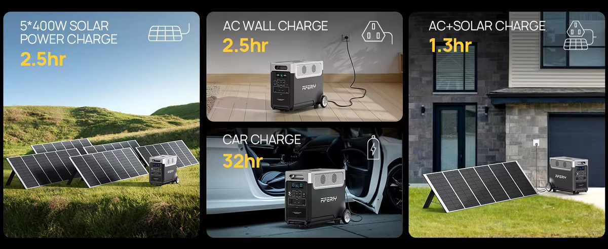 AFERIY P310 Tragbares Kraftwerk 3600 W Solargenerator mit 3840 Wh LiFePO4-Batterie für Home Backup, Outdoor und Camping - Bild 2
