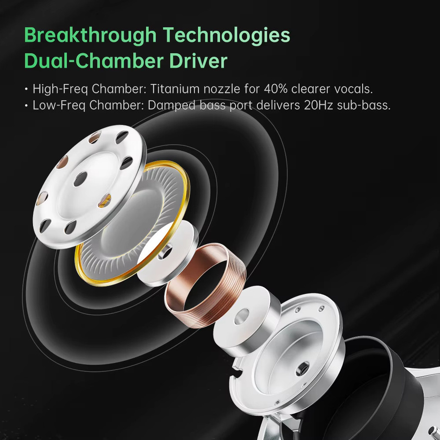Soratune BI02 HiFi-In-Ear-Kopfhörer in Silber mit Dual-Chamber-Technologie und N52 Magnet-Dynamik-Treibern - Bild 2
