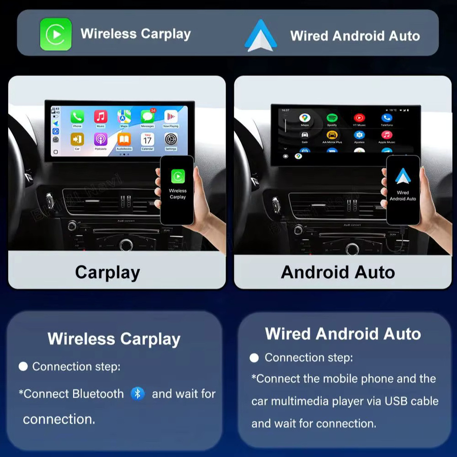 LIARO-NAVI Android Auto und Wireless CarPlay Autoradio mit 12,3 Zoll QLED-Bildschirm, GPS-Navigation und WLAN für Audi A6 C7 und A7 (2012 - 2018), Schwarz - Bild 2
