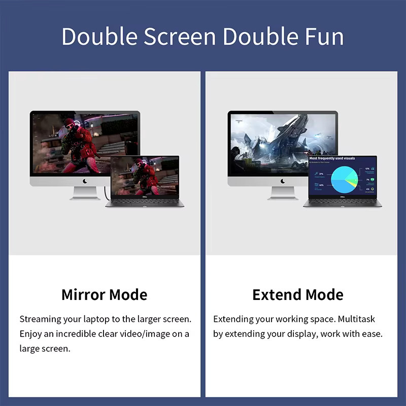 VBDWRM DisplayPort-auf-HDMI-Kabel in Schwarz für 4K UHD und 1080P bei 60 Hz - Bild 5
