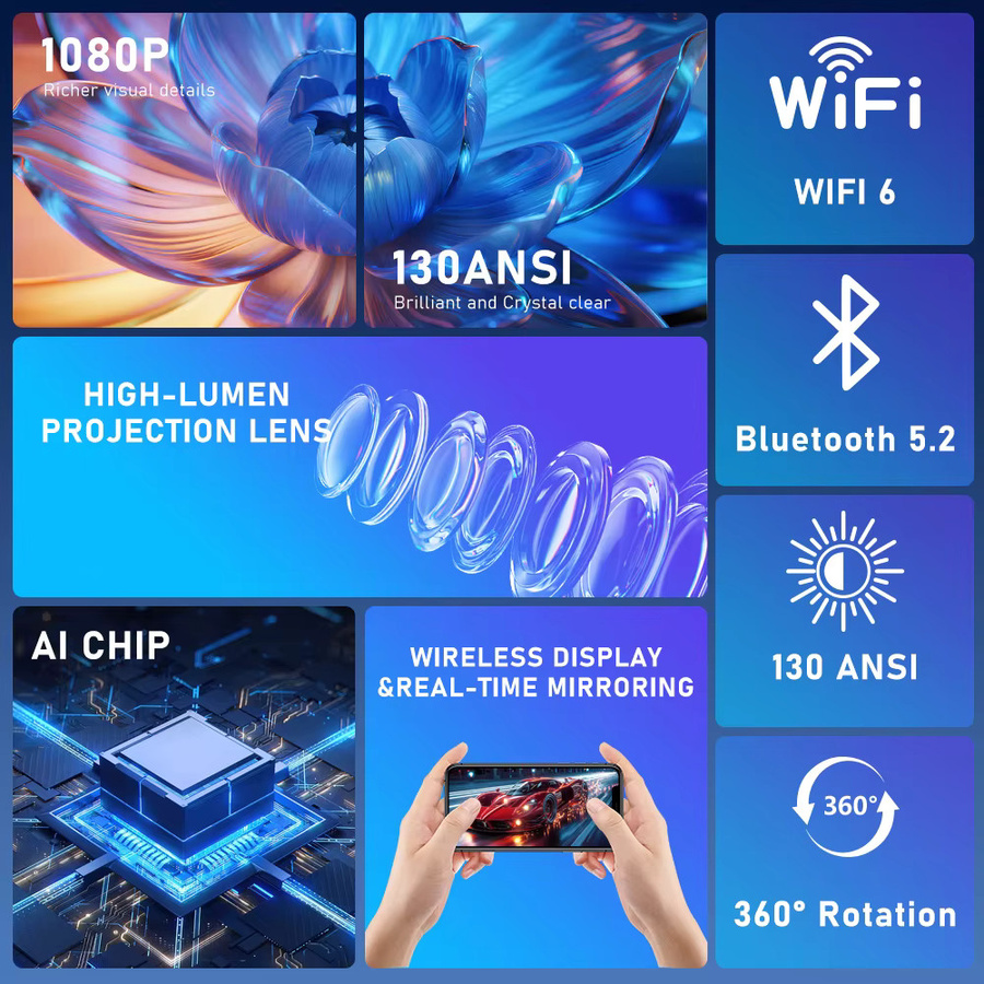 Salange HY300 Pro Max 8K Smart Projektor mit integrierter Batterie, Android 14, 8000 Lumen, WiFi 6 und Bluetooth 5.4 in Weiß - Bild 4
