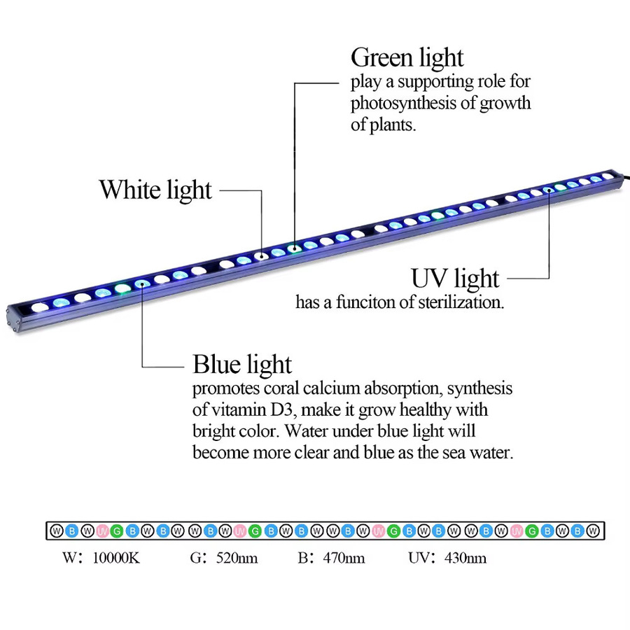 Populargrow RGB LED-Aquarium-Streifenleuchte mit SMD-Technik aus Aluminium für Korallenriff-Aquarien (54W) - Bild 3