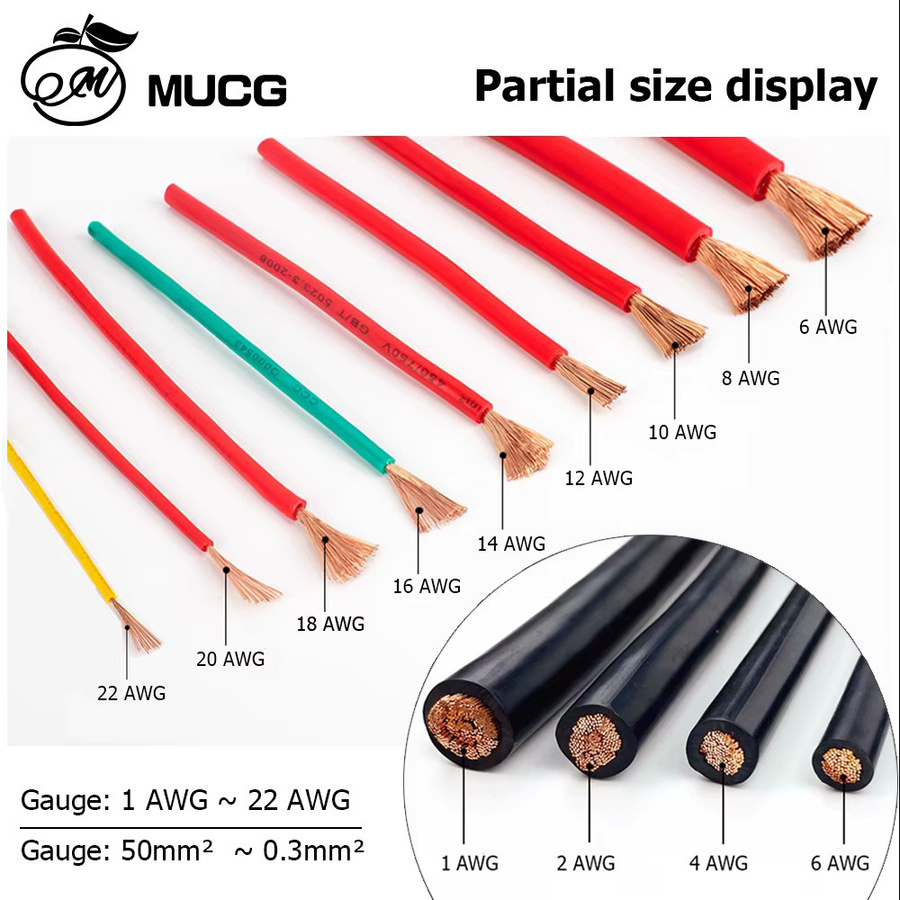 MUCG Kupferkabel Set in Schwarz und Rot mit weichem PVC-Isolationsmaterial für Klimaanlagen, Kühlschränke und Autoverkabelung (1 bis 12 AWG) - Bild 3