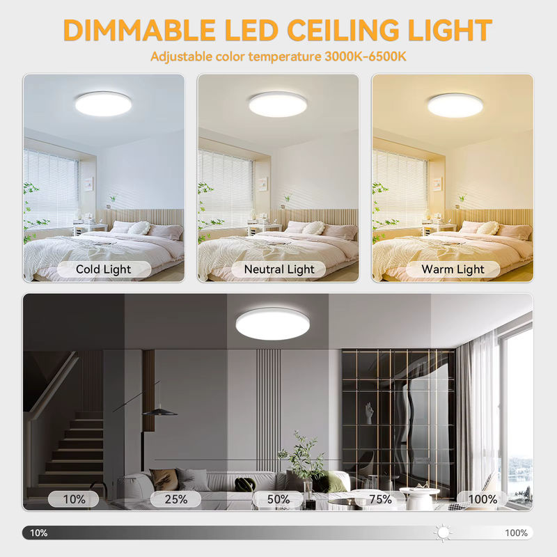 CANMEIJIA LED-Deckenleuchte mit Fernbedienung, dimmbar, Panel-Lampe in Weiß, Durchmesser: 47 cm, 50 W - Bild 2