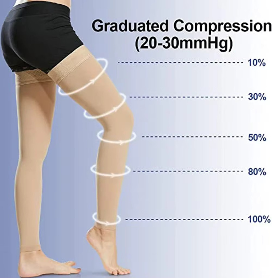 WEFITON Kompressionsstrümpfe, oberschenkelhoch, 20-30 mmHg, Unisex - Bild 5